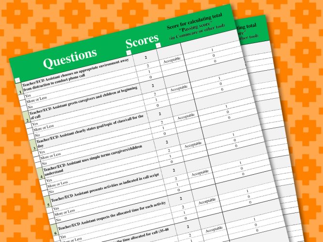 Teacher session observation tool and scoring excel