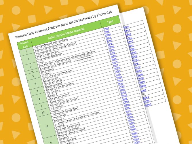 Remote Early Learning Program Ahlan Simsim Mass Media Materials-by Phone Call