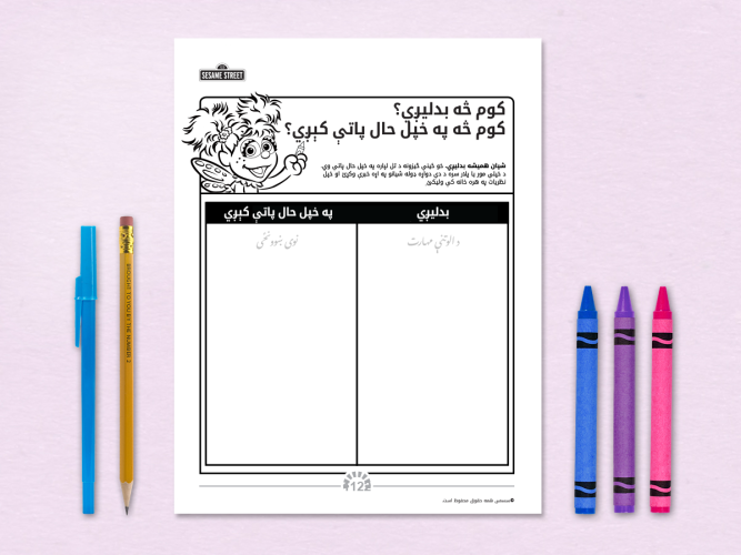 What Changes, What Stays the Same Printable in Pashto.